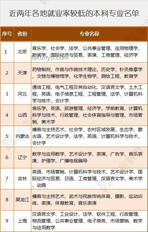 临江仙词牌填写实用指南：从入门到进阶